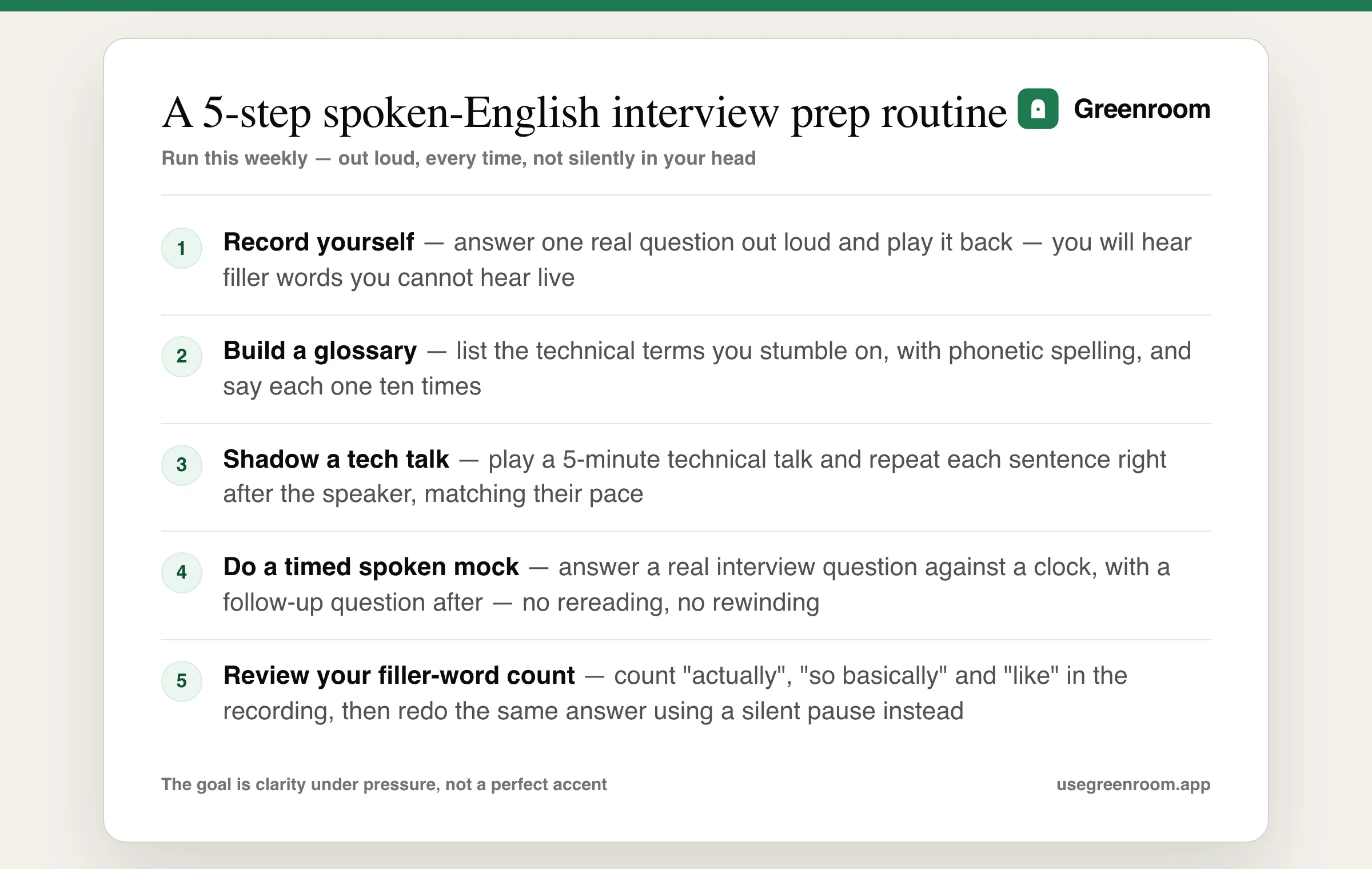 A five-step spoken-English interview prep routine: record yourself, build a glossary, shadow a tech talk, do a timed spoken mock, review your filler-word count