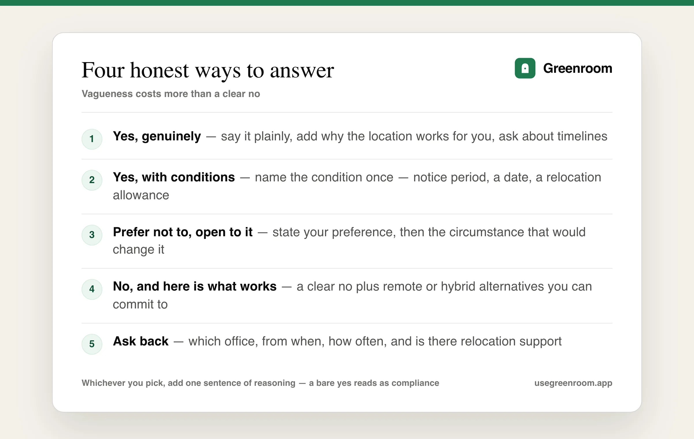 Diagram of four honest answer templates for the are you willing to relocate interview question — yes, yes with conditions, prefer not to, and no