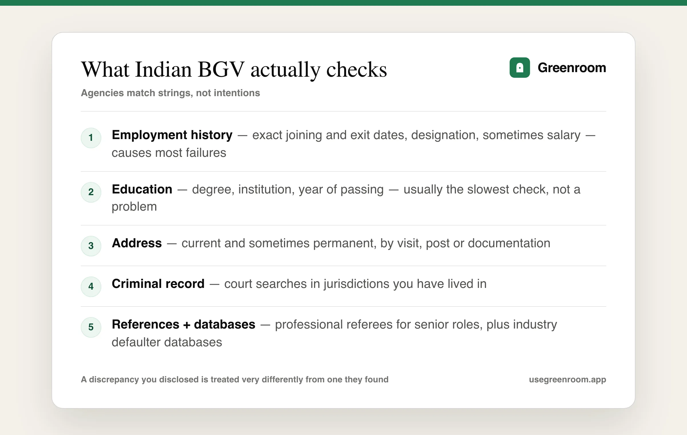 Background verification in India diagram — employment history, education, address, criminal record, and reference or database checks