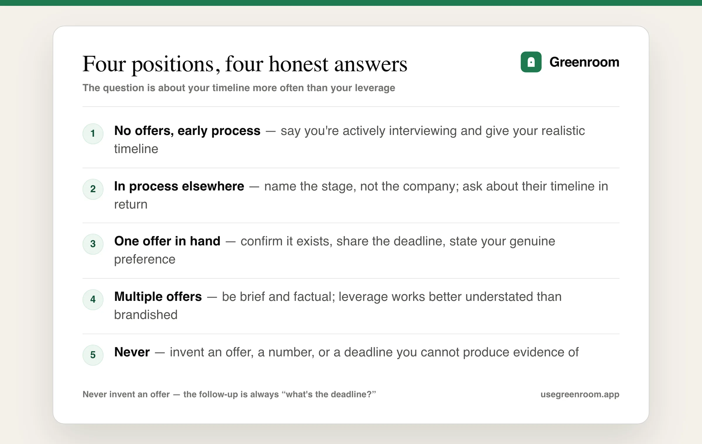Diagram of four honest scripts for answering do you have any other offers — no offers, in process elsewhere, one offer in hand, and multiple offers