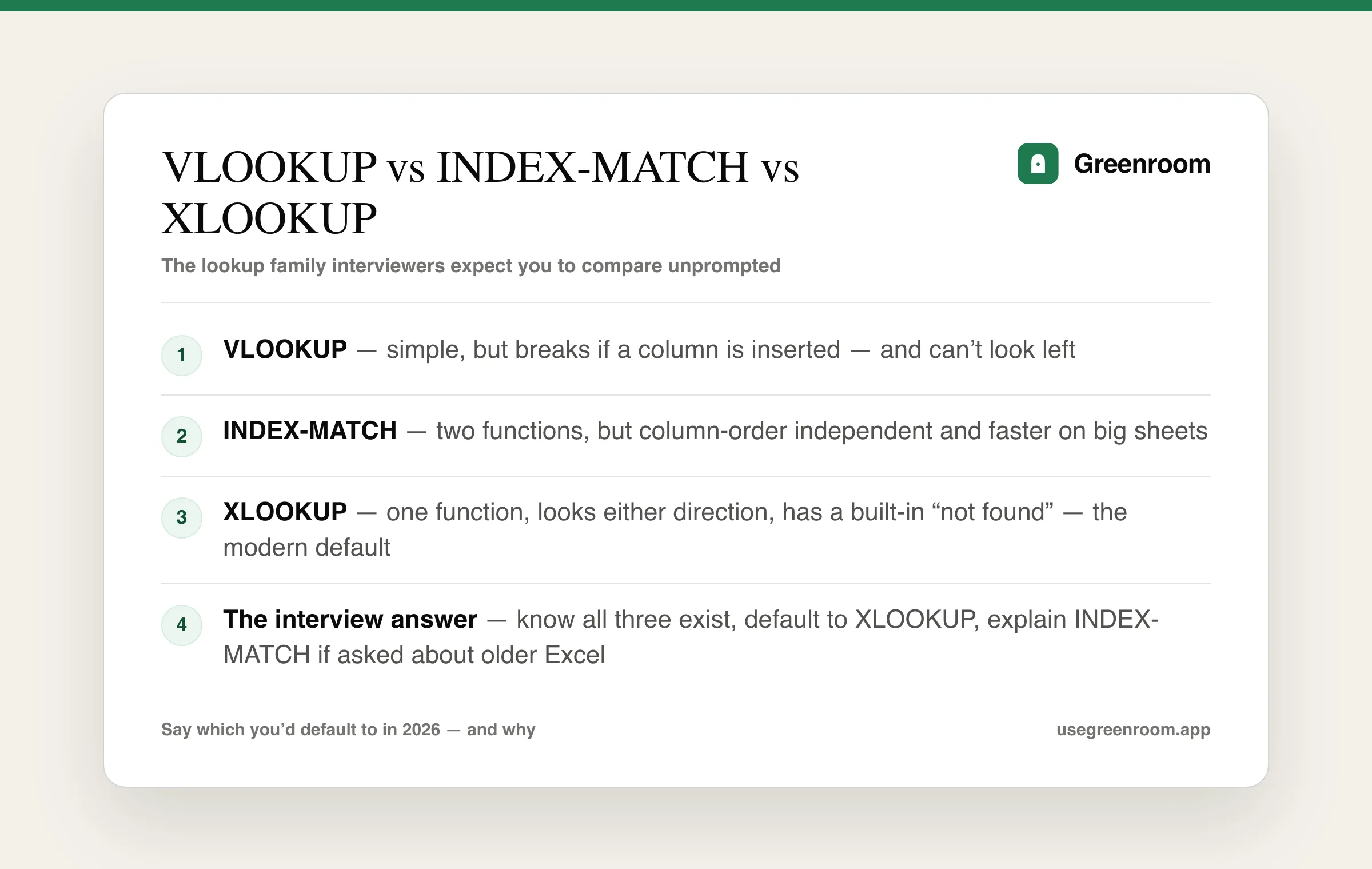 Comparison diagram of VLOOKUP, INDEX-MATCH and XLOOKUP showing the trade-offs of each Excel lookup function