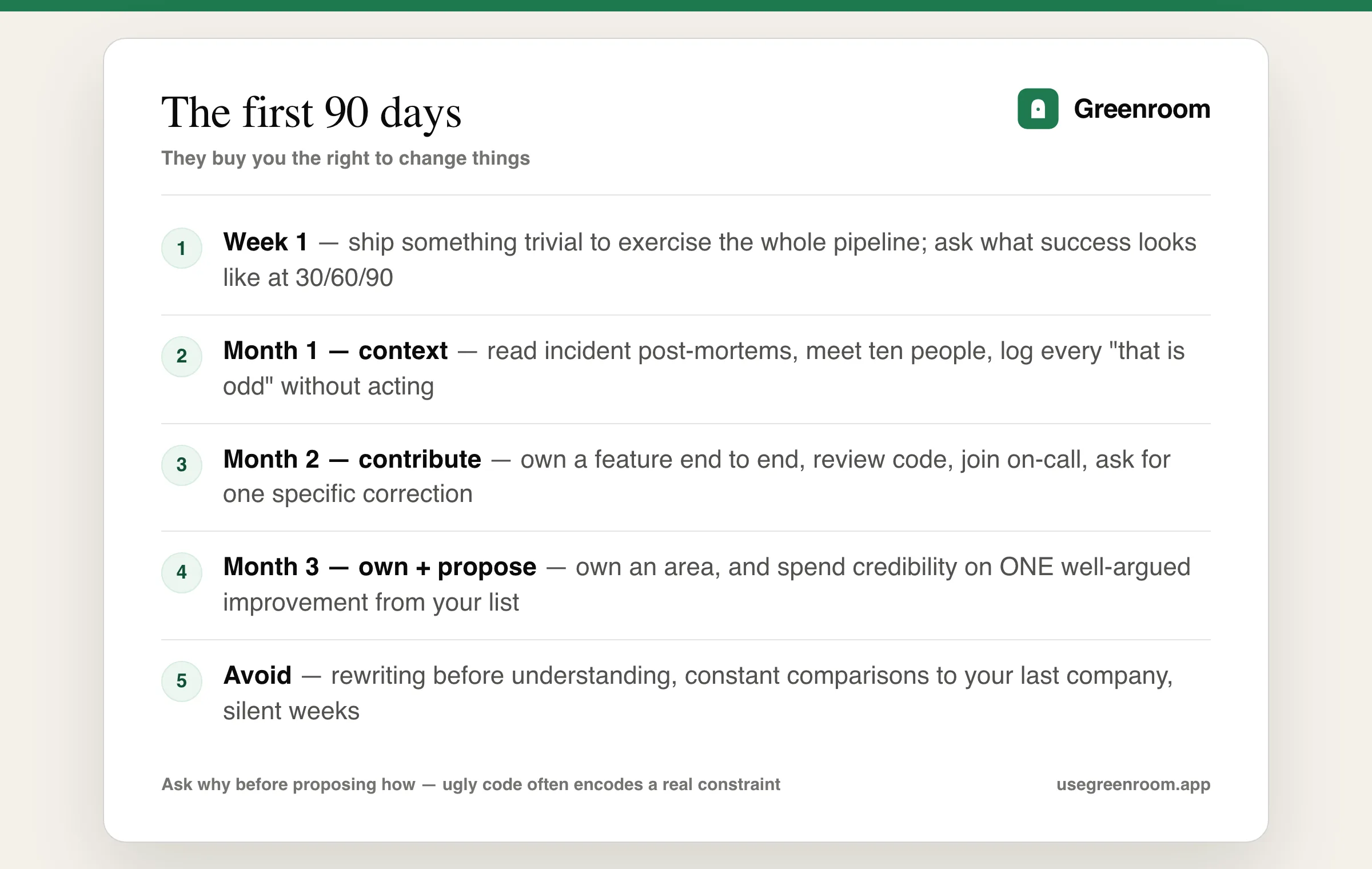 First 90 days in a new engineering job diagram — month one learn and ship something small, month two contribute independently, month three own an area and propose improvements