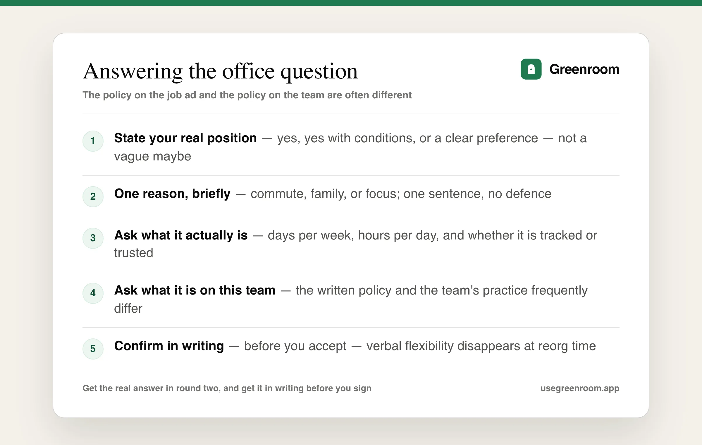 Diagram of how to answer the office attendance question in an interview — state your real position, give one reason, ask what the policy actually is, and confirm it in writing
