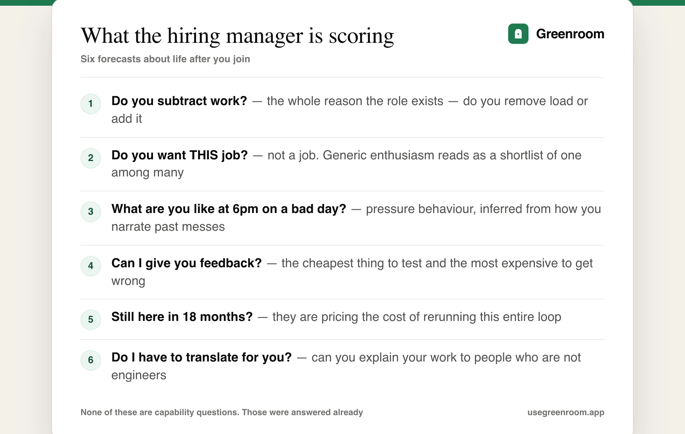 Diagram of the six things a hiring manager is actually scoring in their round — whether you reduce their workload, whether you want this specific job, what you are like under pressure, whether you can take feedback, whether you will still be there in eighteen months, and whether they will have to translate your work for other teams