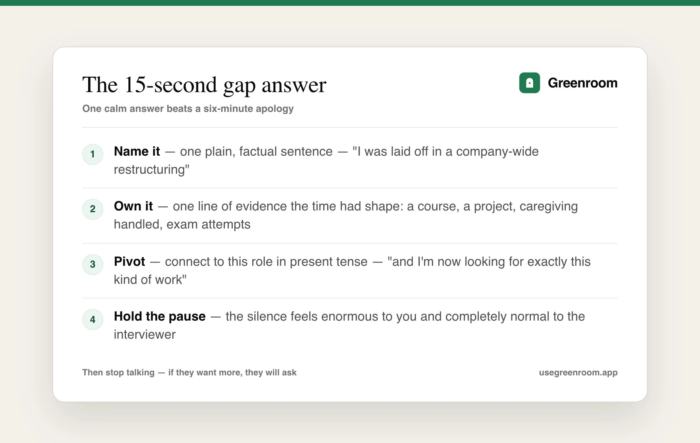 Career gap answer formula diagram — name it in one sentence, own it with one line of evidence, pivot to the role, then stop talking