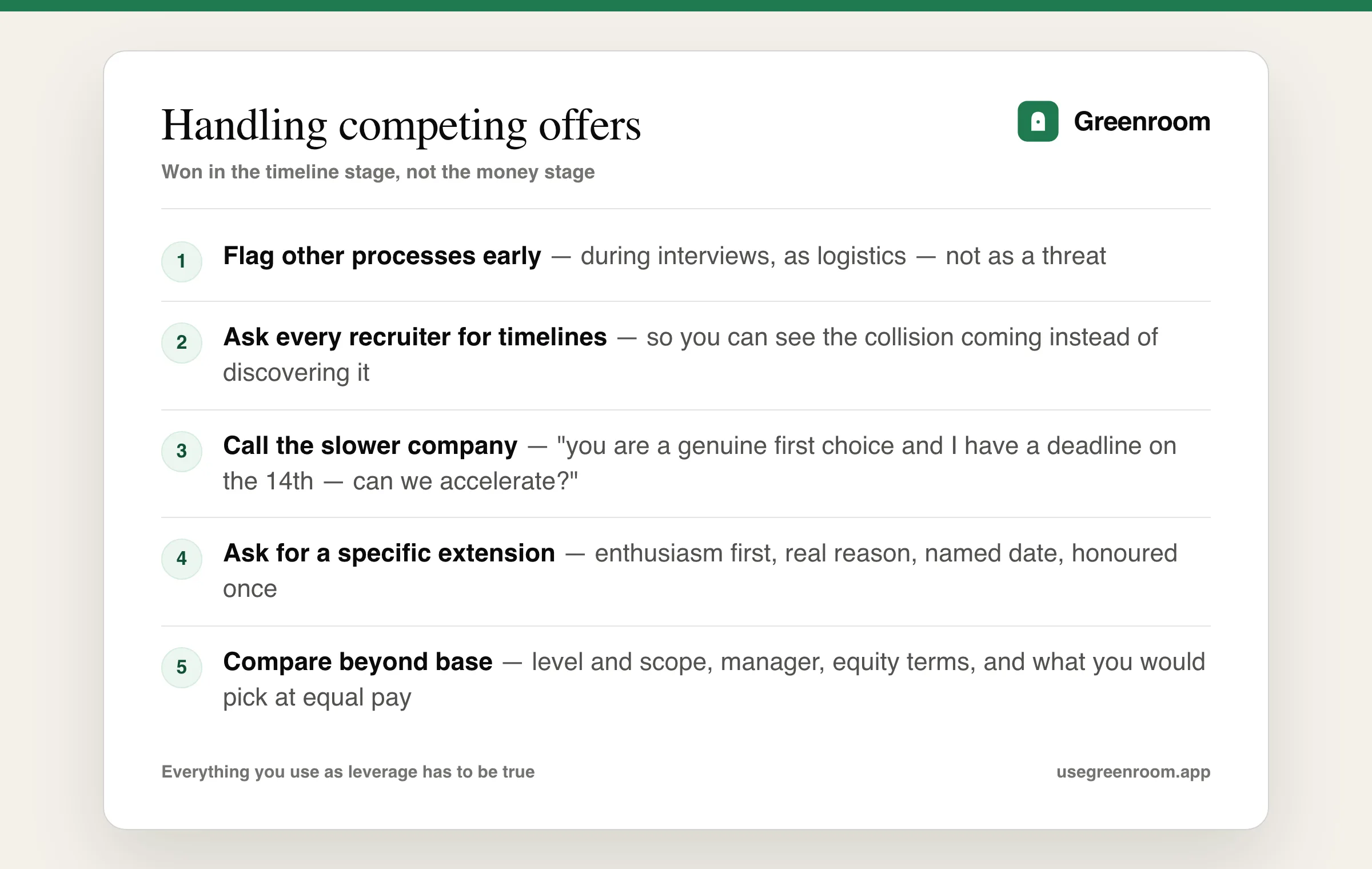 Negotiating multiple job offers diagram — flag other processes early, ask for timelines, request an extension, compare total package, decline warmly
