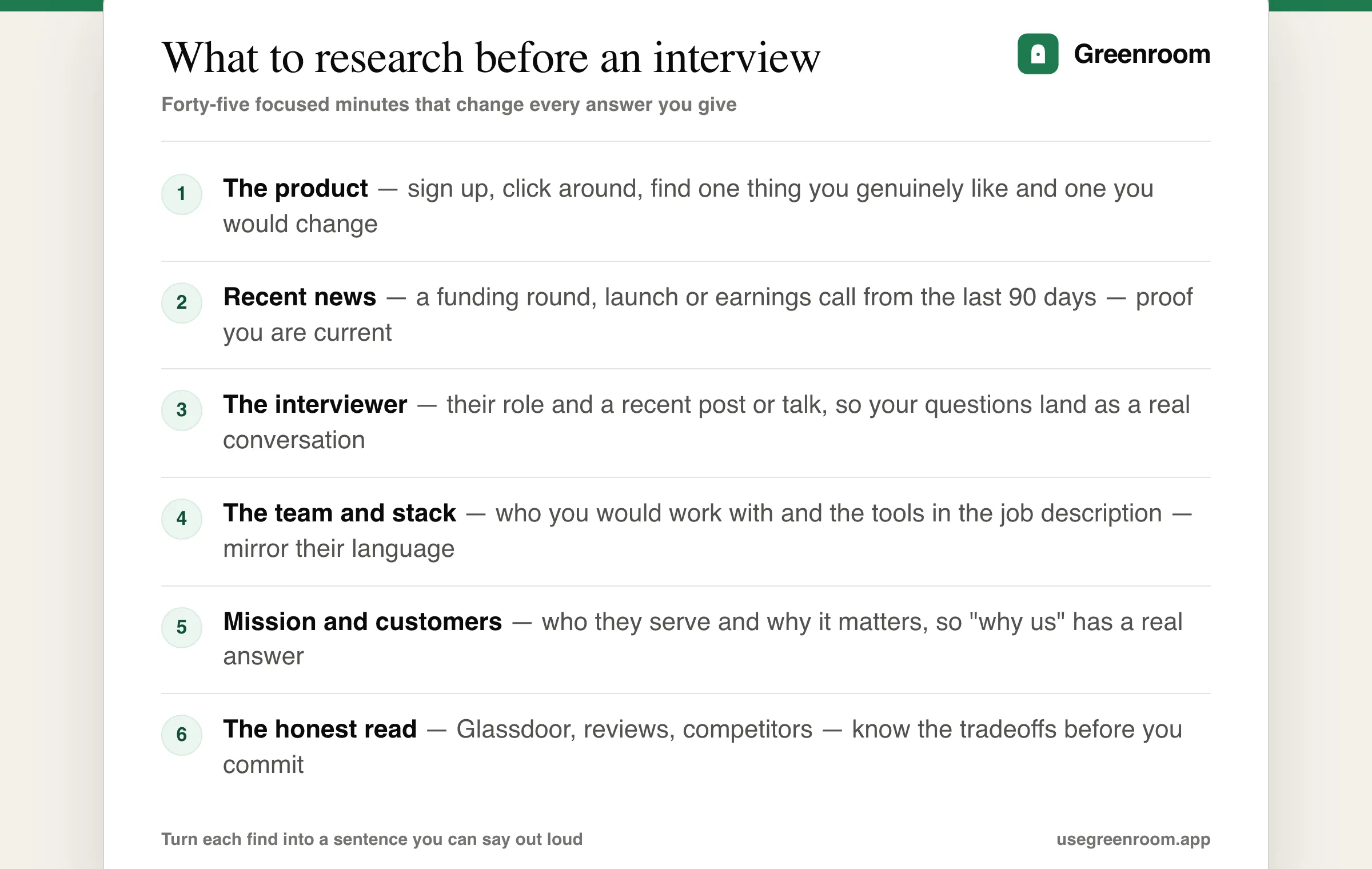 A six-item checklist for what to research before an interview: product, recent news, the interviewer, team and stack, mission, and the honest read