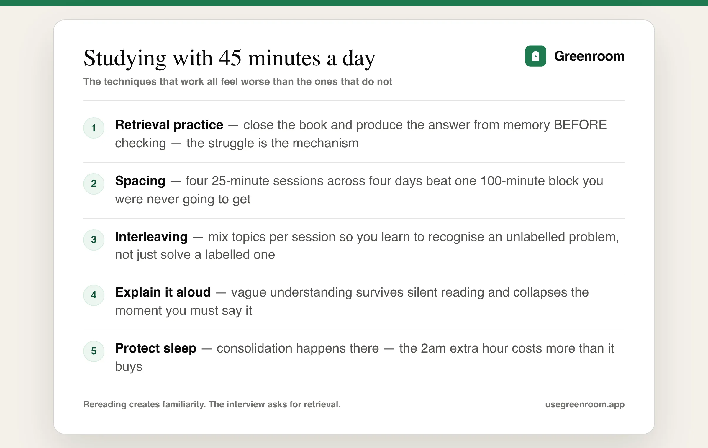 Time-constrained study system diagram — retrieval practice, spacing, interleaving, explaining out loud, and protecting sleep