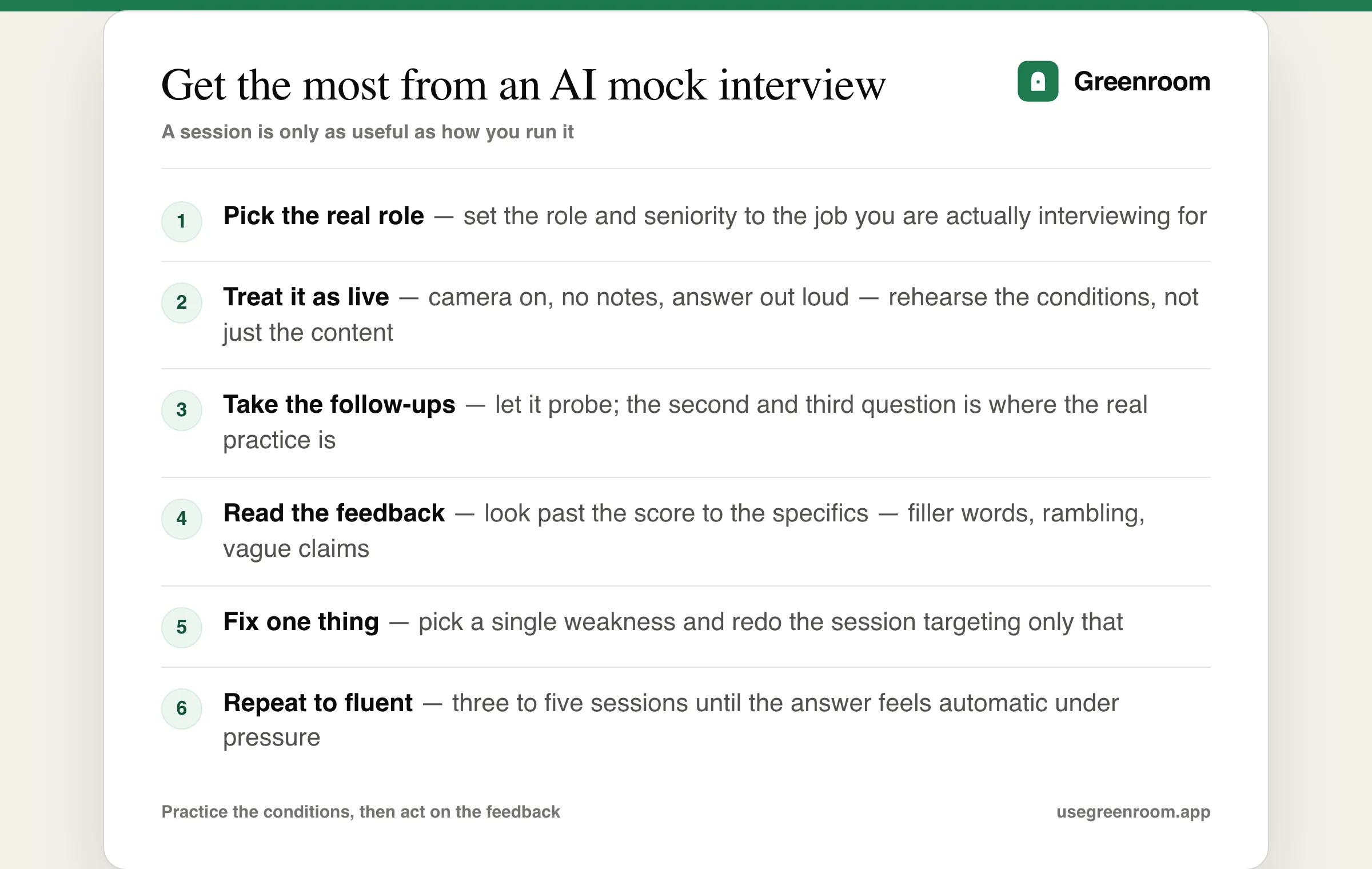 A six-step guide to getting the most from an AI mock interview tool: pick the real role, treat it as live, take the follow-ups, read the feedback, fix one thing, and repeat
