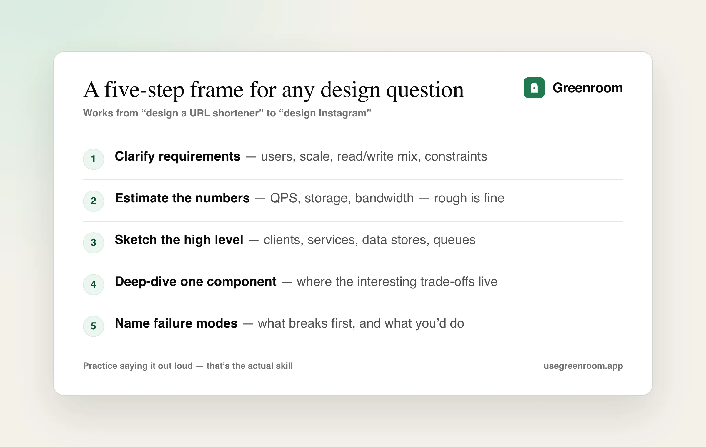 A five-step framework for answering any Google system design interview question