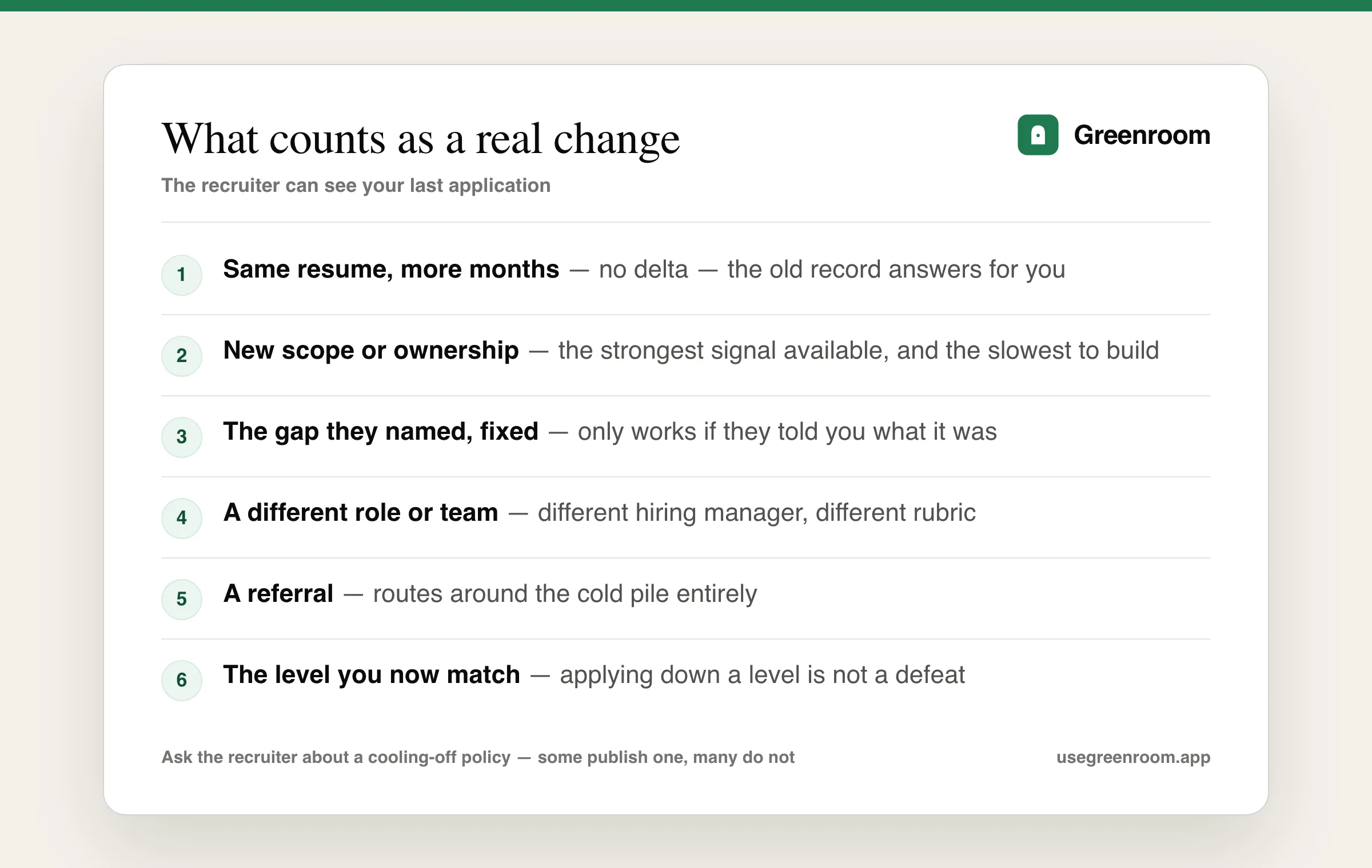 Diagram contrasting changes that make a reapplication worth reviewing against those that do not — the same resume after more months, versus new scope or ownership, the specific gap they named now fixed and evidenced, a different role or team with a different hiring manager, a referral that routes around the cold pile, and applying at the level you actually match