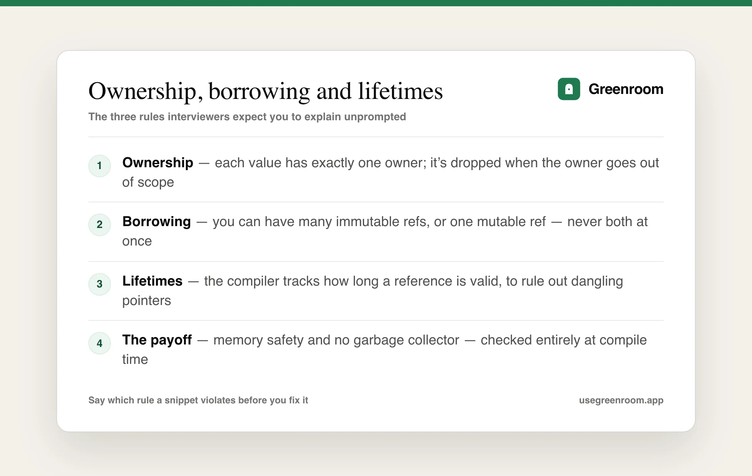 Diagram of Rust's ownership, borrowing and lifetimes rules and what they guarantee