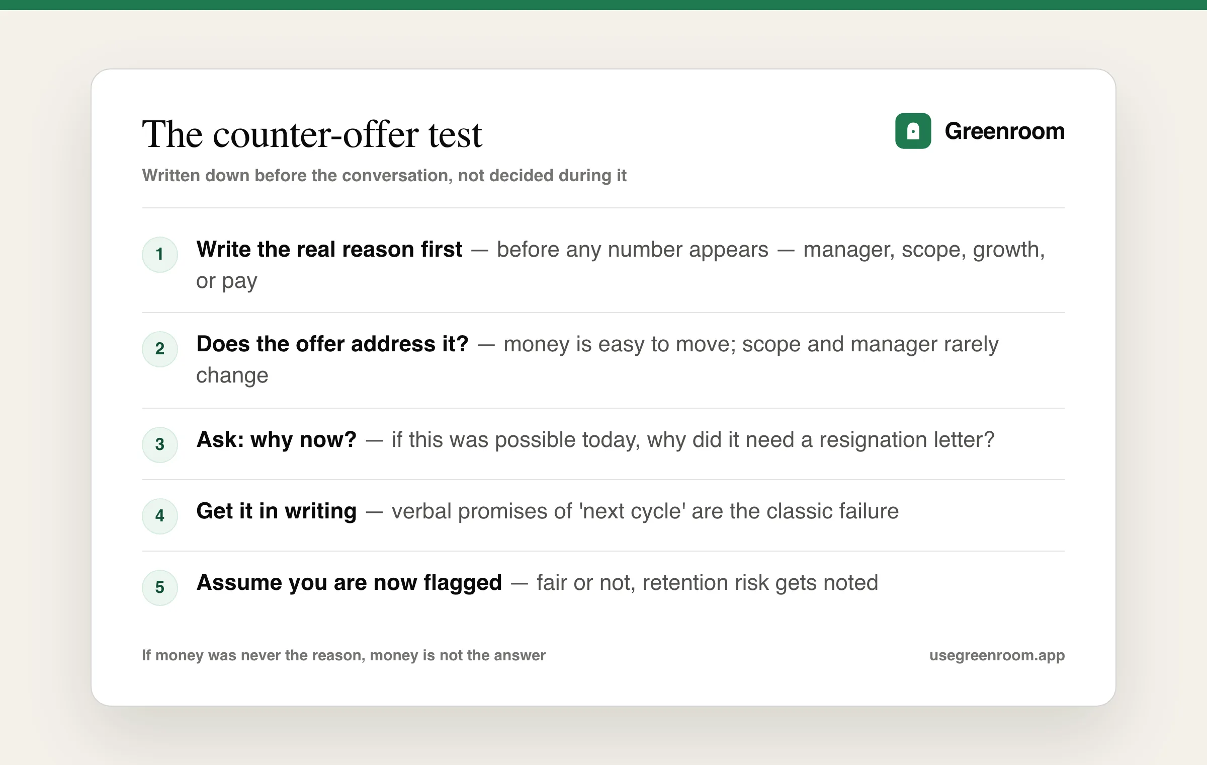 Diagram of how to test a counter-offer — write down why you started looking, check whether the counter-offer addresses that reason, and ask why the change required a resignation