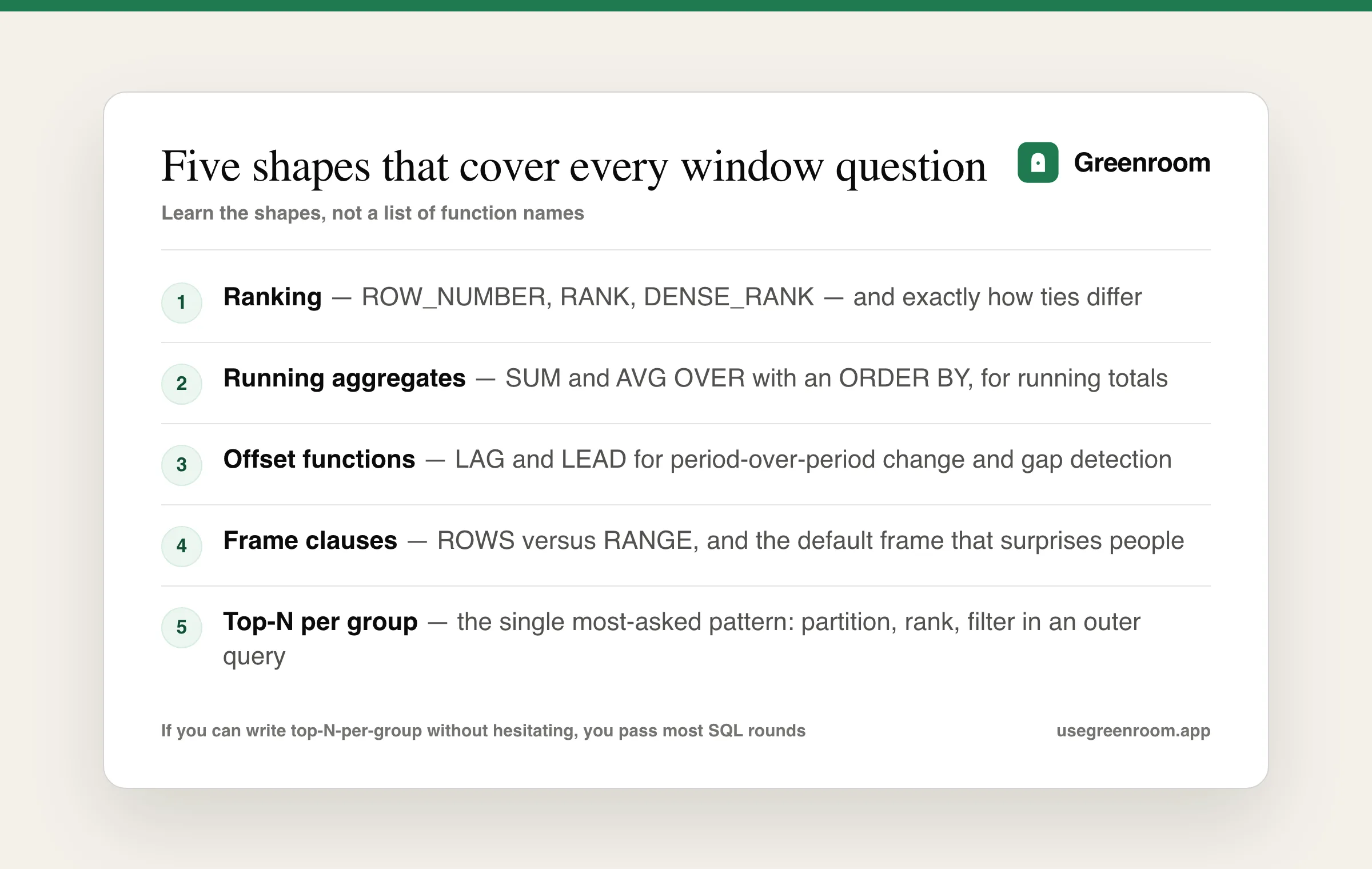 Diagram of the window function topics asked in SQL interviews — ranking functions, aggregate windows, offset functions, frame clauses, and the top-N-per-group pattern