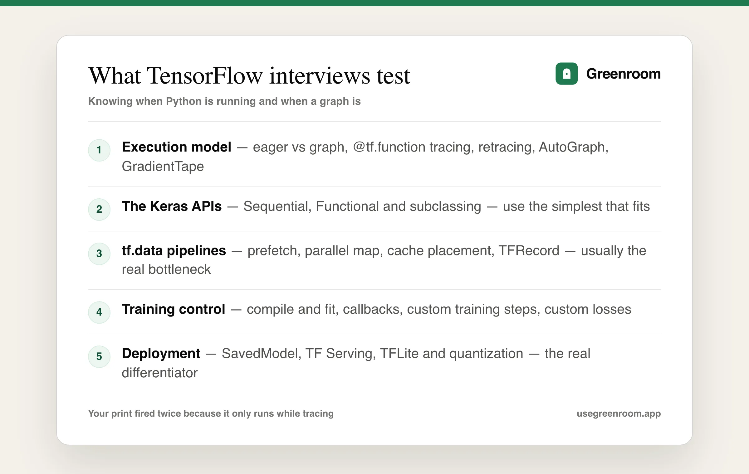 TensorFlow interview question topics diagram — execution model and tf.function, Keras APIs, tf.data input pipelines, training control and callbacks, deployment