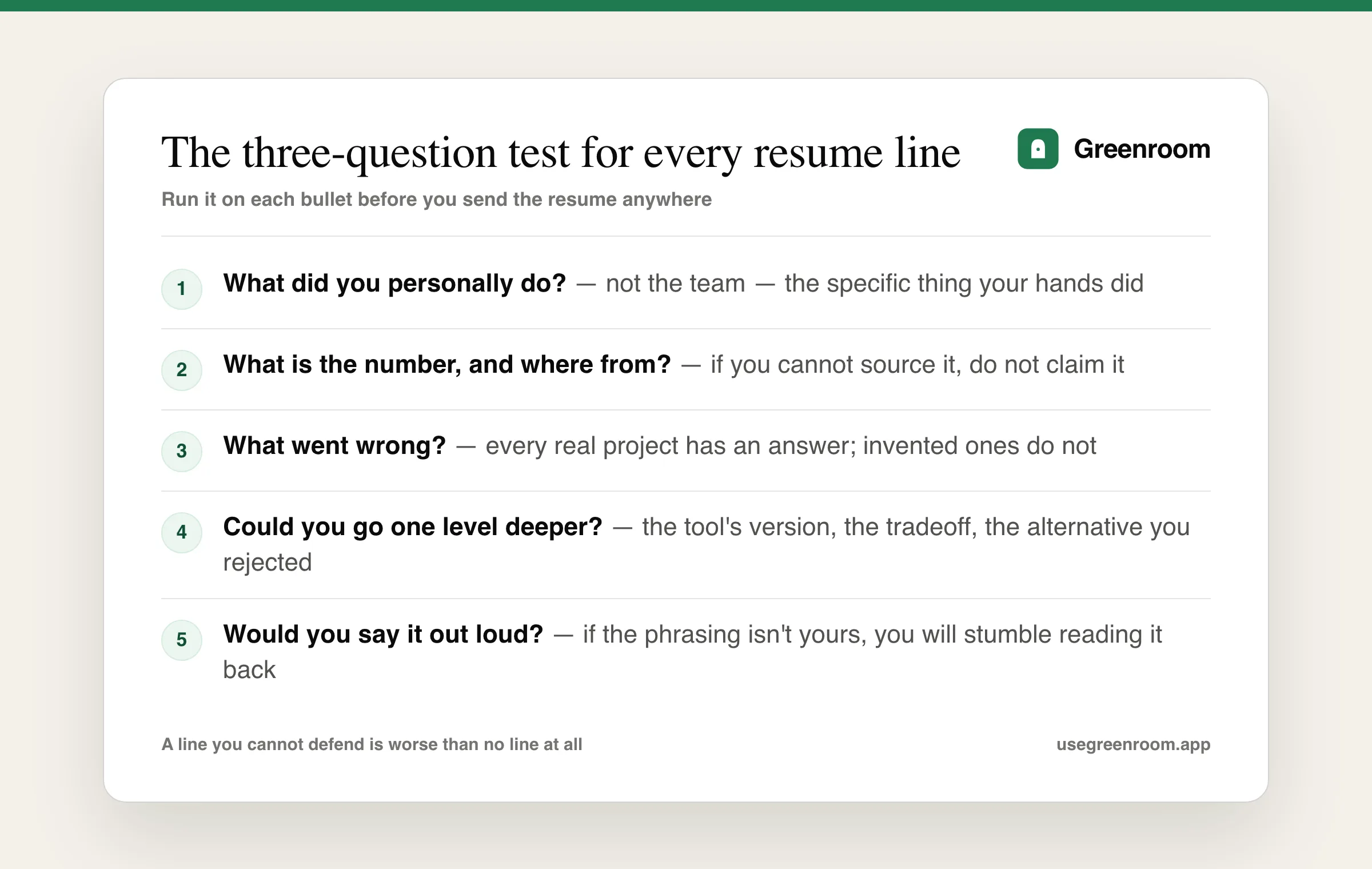 Diagram of the three-question test for every resume line — what did you personally do, what was the number and where did it come from, and what went wrong