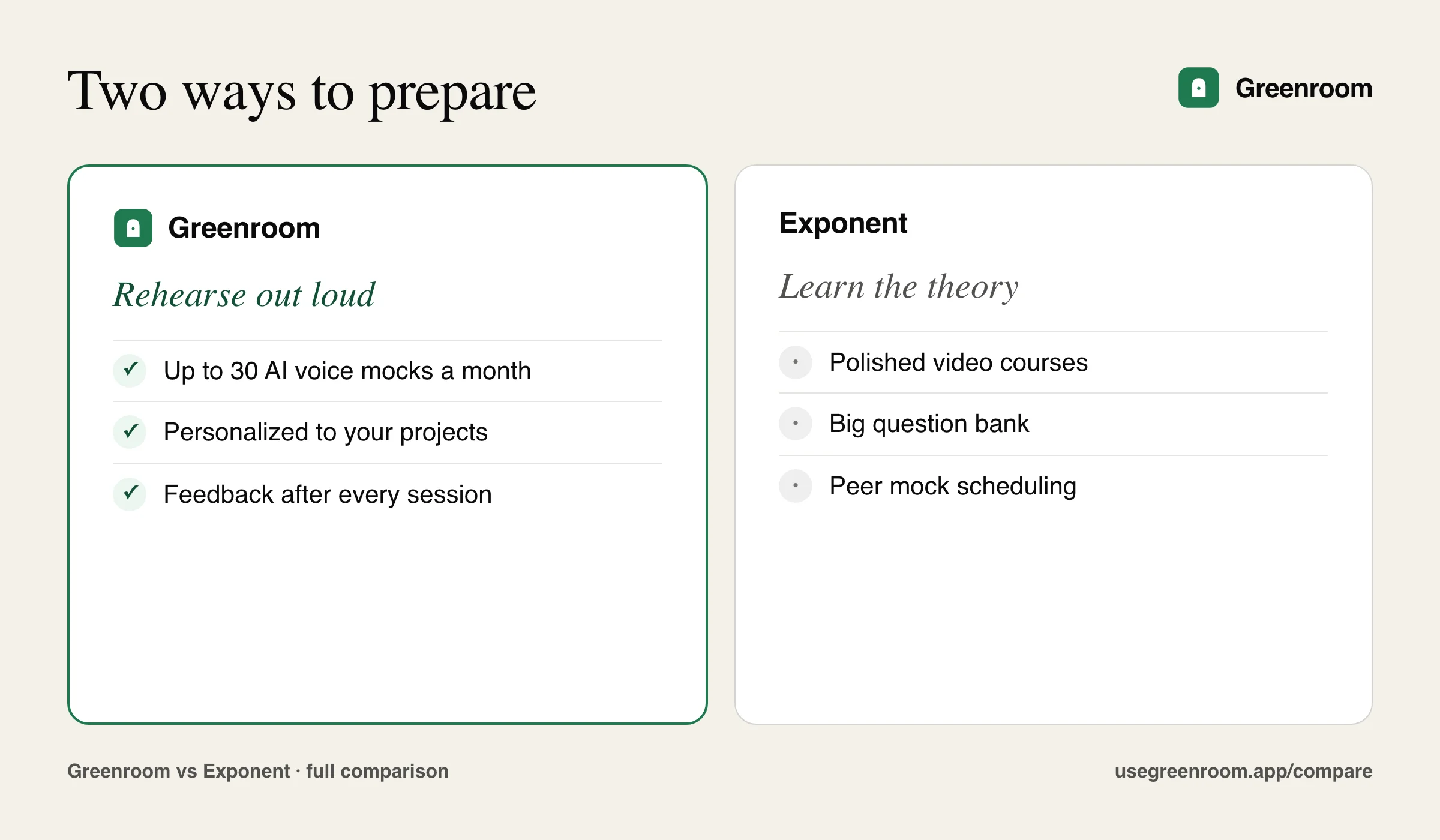 Side-by-side graphic of how Greenroom and Exponent approach interview preparation differently