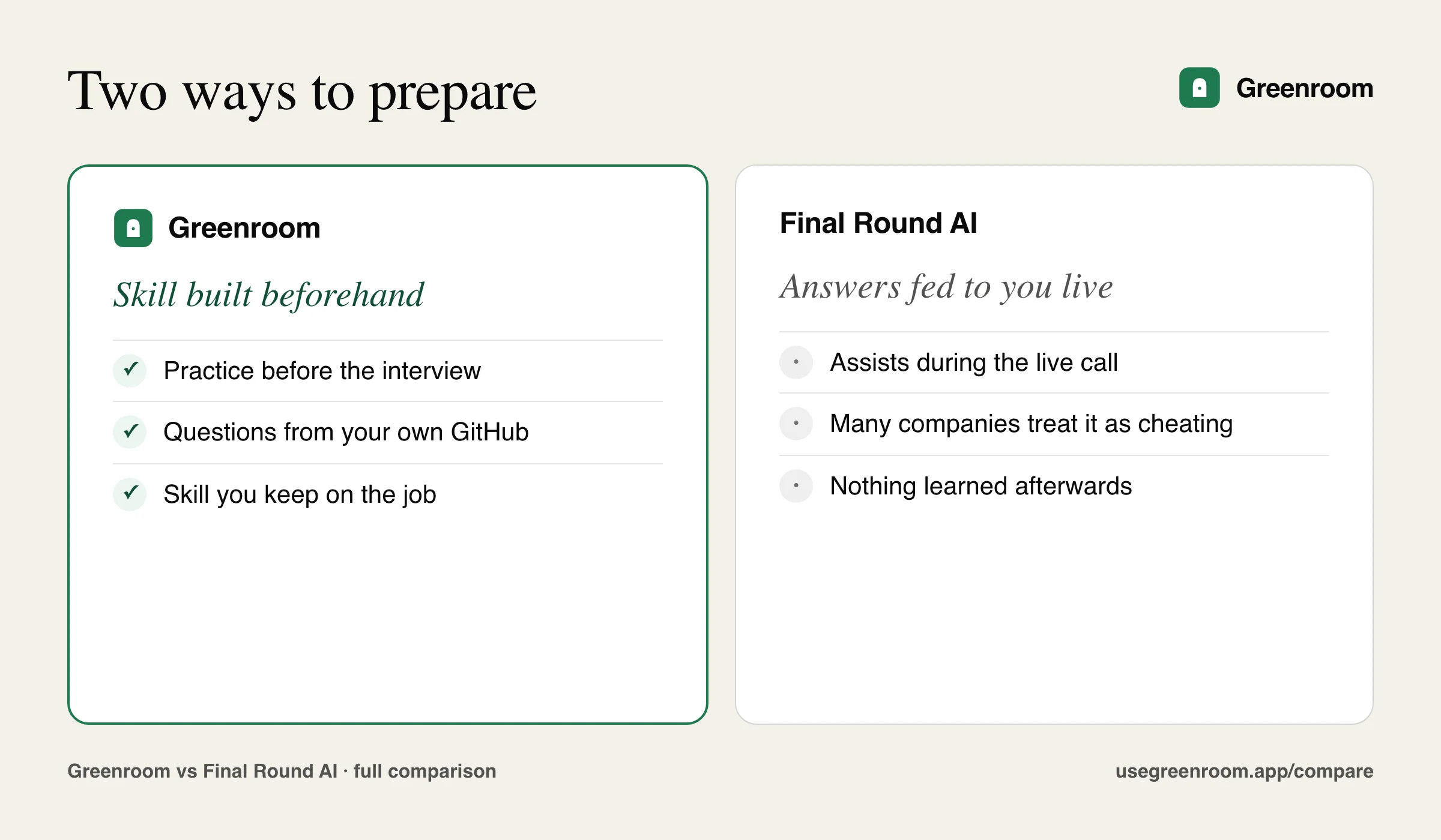 Side-by-side graphic of how Greenroom and Final Round AI approach interview preparation differently