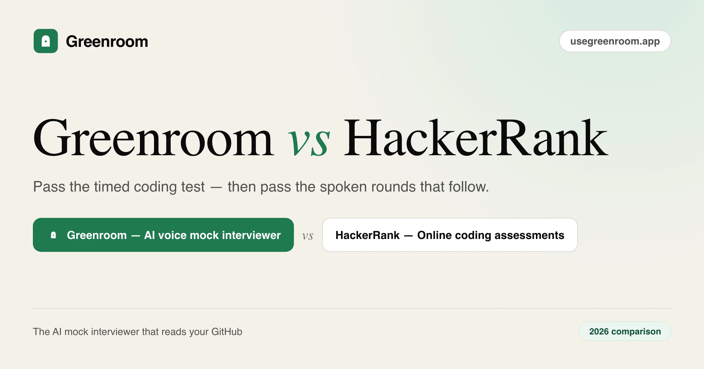Greenroom vs HackerRank — 2026 comparison from Greenroom, the AI voice mock interviewer that reads your GitHub