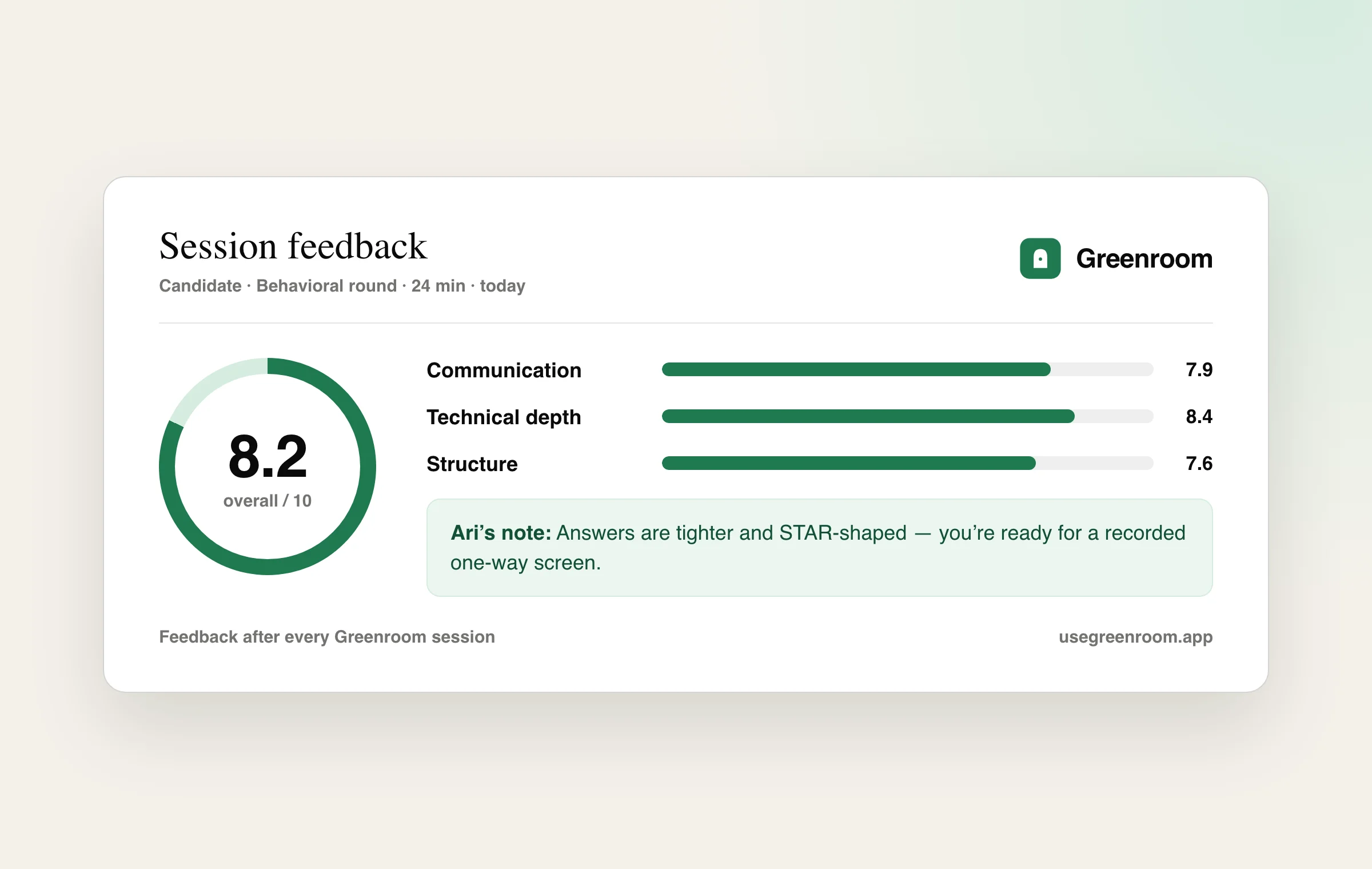 Greenroom session feedback report with scores for communication, technical depth and answer structure