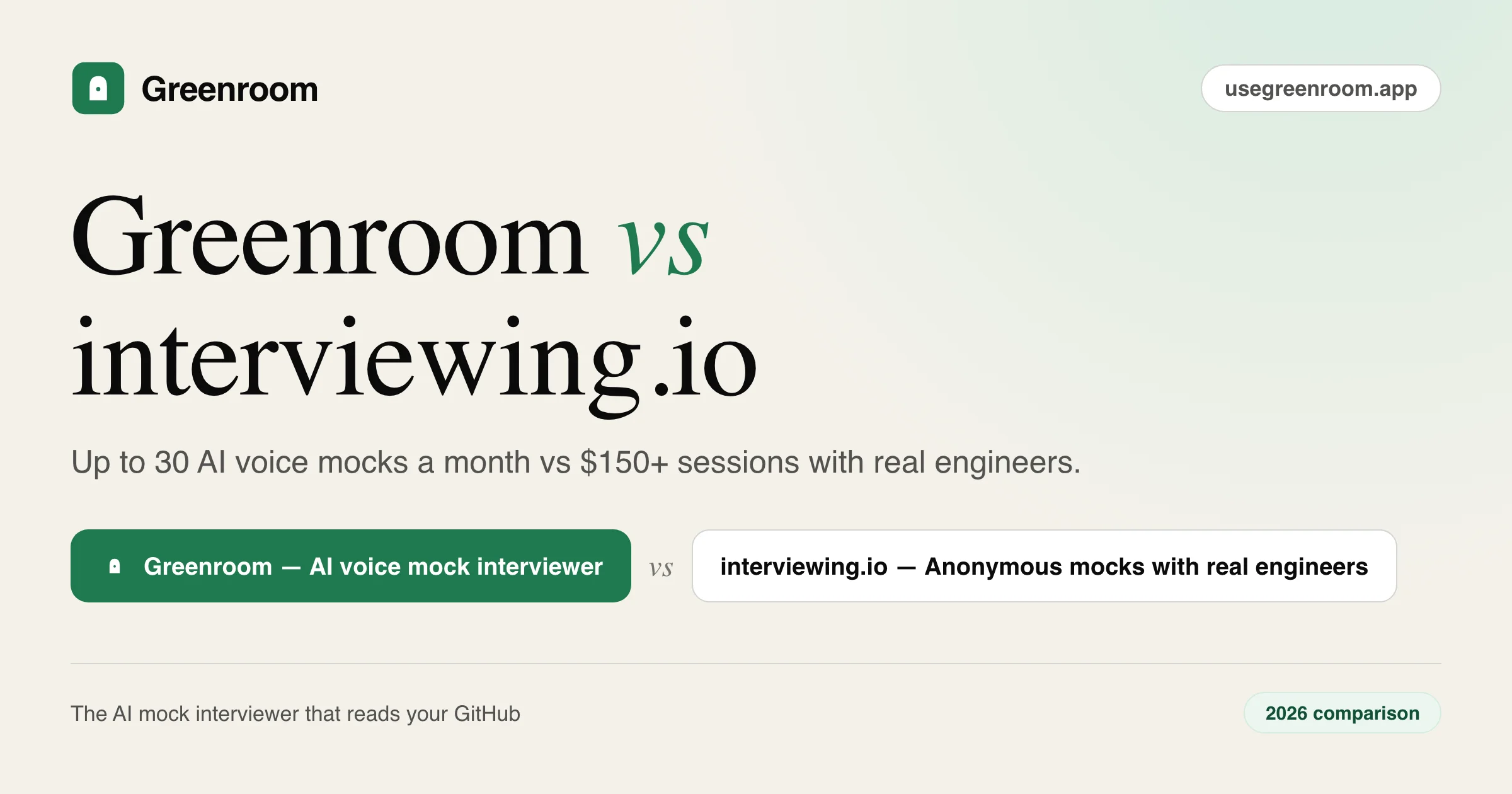Greenroom vs interviewing.io — 2026 comparison from Greenroom, the AI voice mock interviewer that reads your GitHub