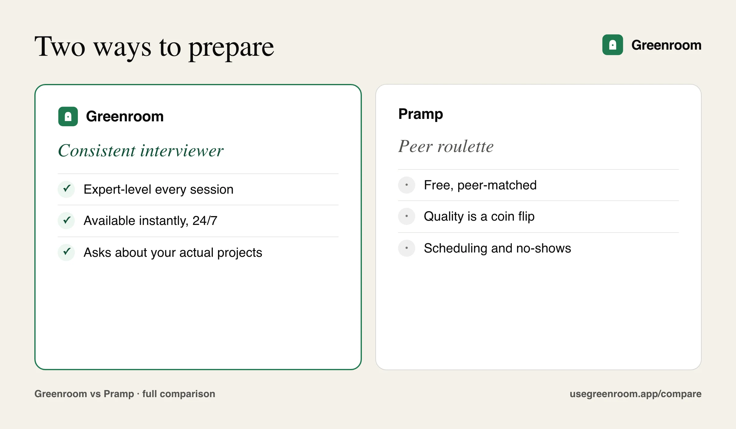 Side-by-side graphic of how Greenroom and Pramp approach interview preparation differently