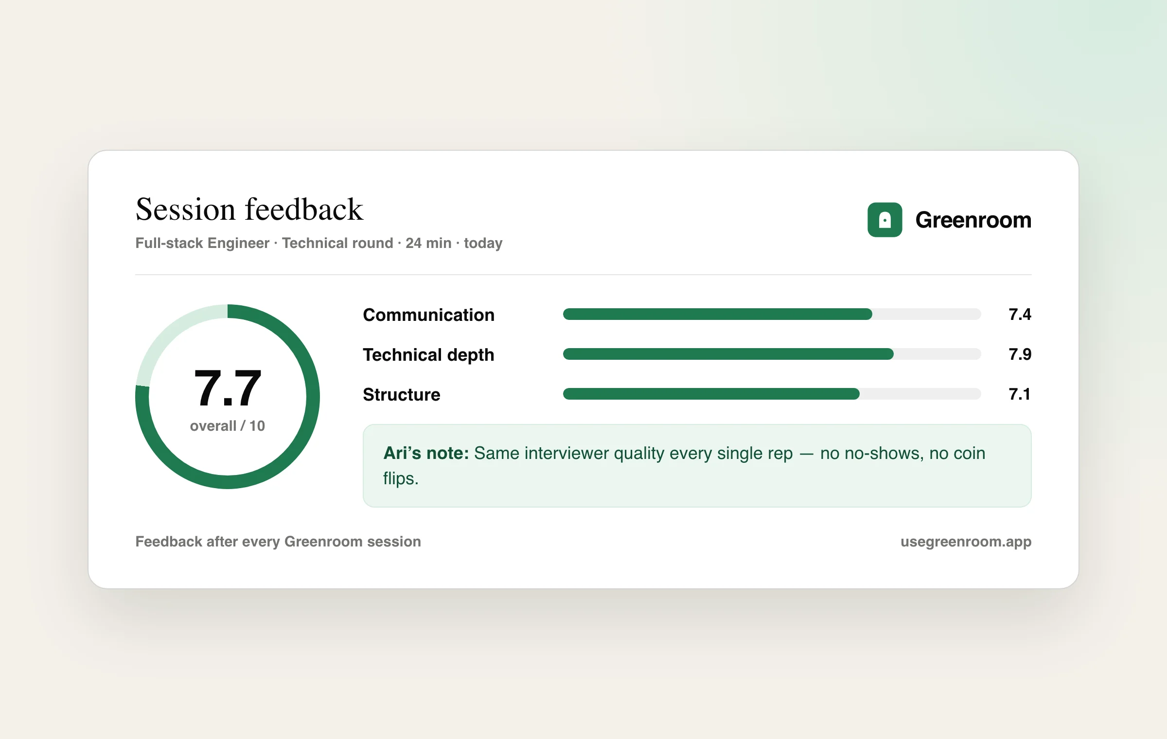 Greenroom session feedback report with scores for communication, technical depth and answer structure