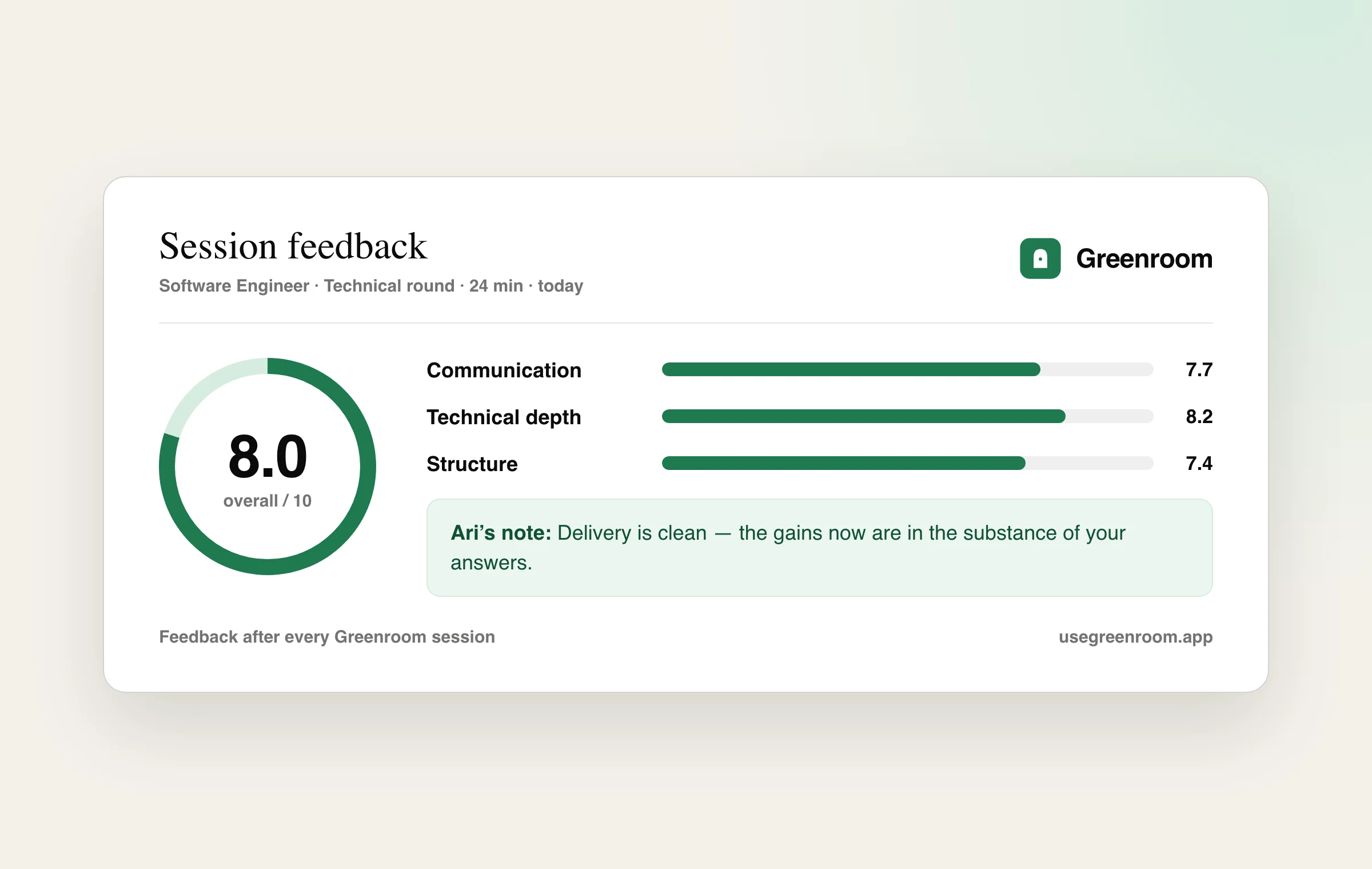 Greenroom session feedback report with scores for communication, technical depth and answer structure